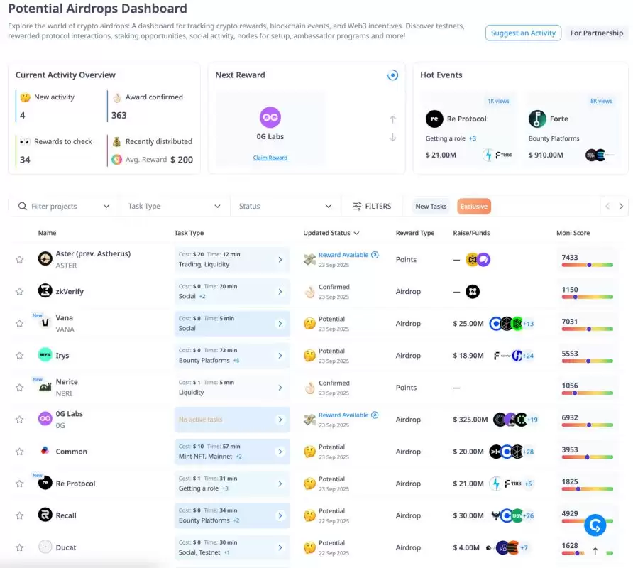 赚取免费加密货币的方式