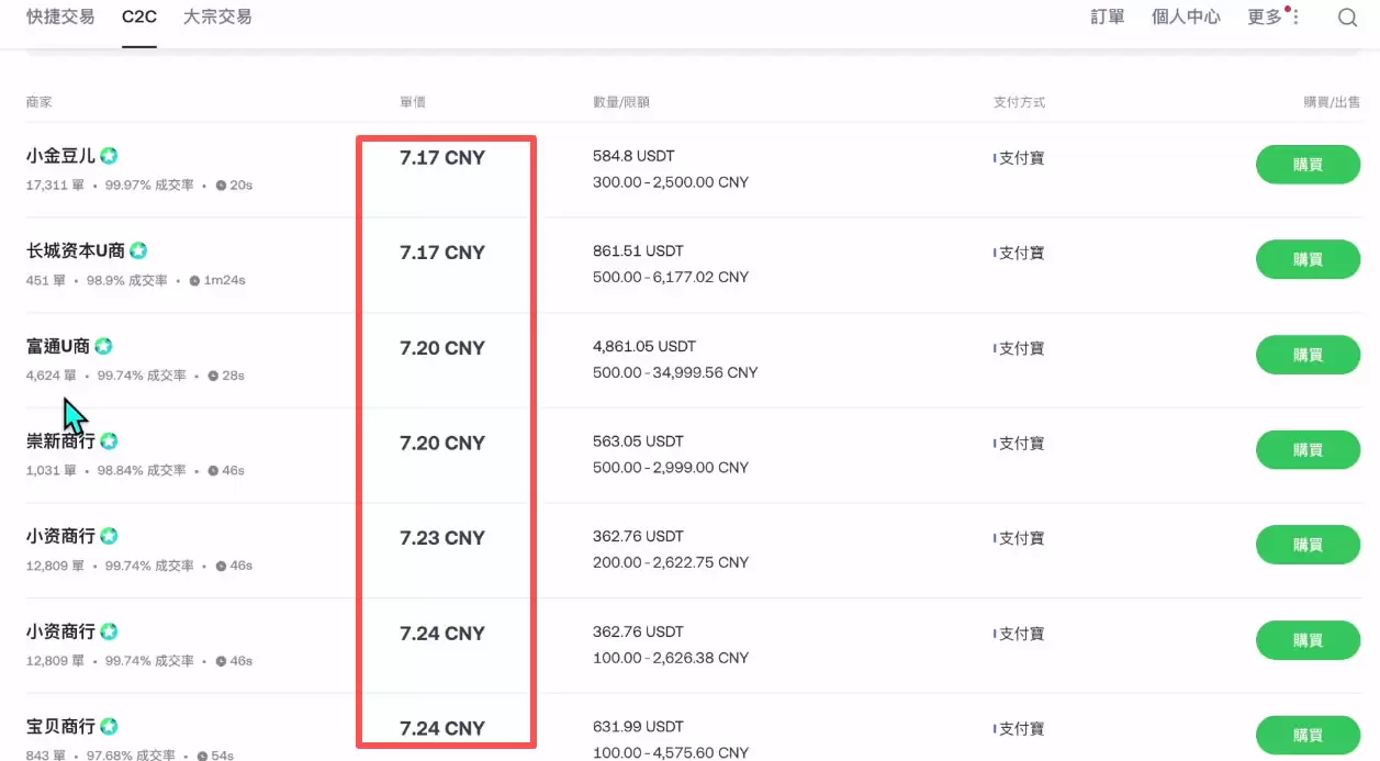 币圈新手入门买币教程（币安、欧易和火币哪一个更加适合新手）