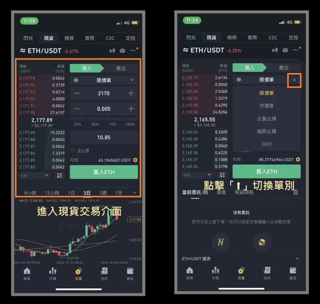 币安买入以太币现货图文教学:限价单、市价单、止盈止损单、OCO单使用教程