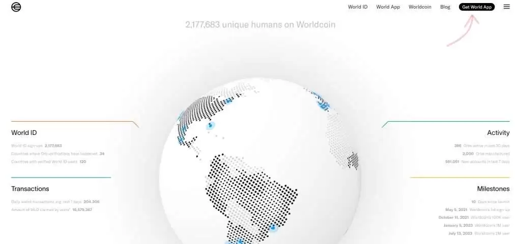 什么是世界币（World）？世界币代币经济学、如何购买及价格预测