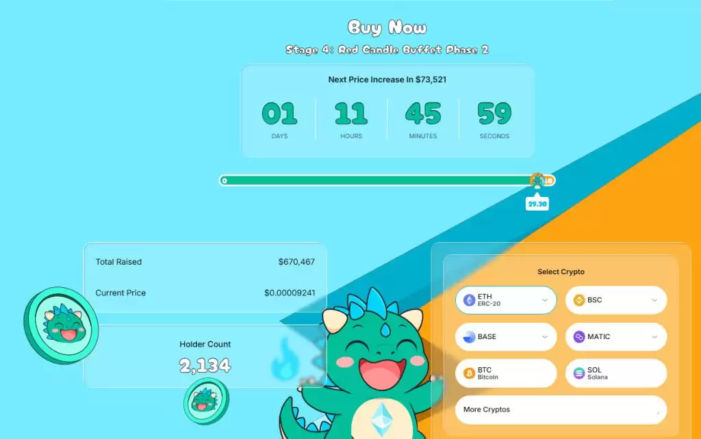 BullZilla($BZIL)币是什么？BZIL代币经济学、路线图及购买方法