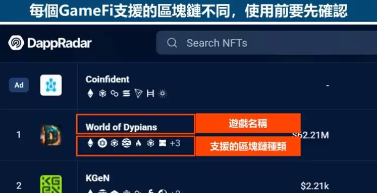 GameFi是什么?有哪些项目类型?2025热门GameFi项目盘点