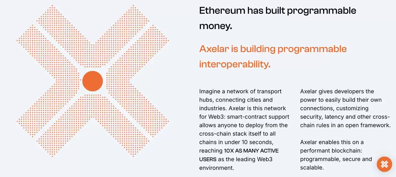 什么是Axelar Network（AXL币）？一文介绍