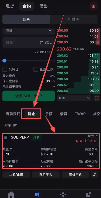在香港怎么去做加密货币合约交易？怎么选择永续合约交易所？