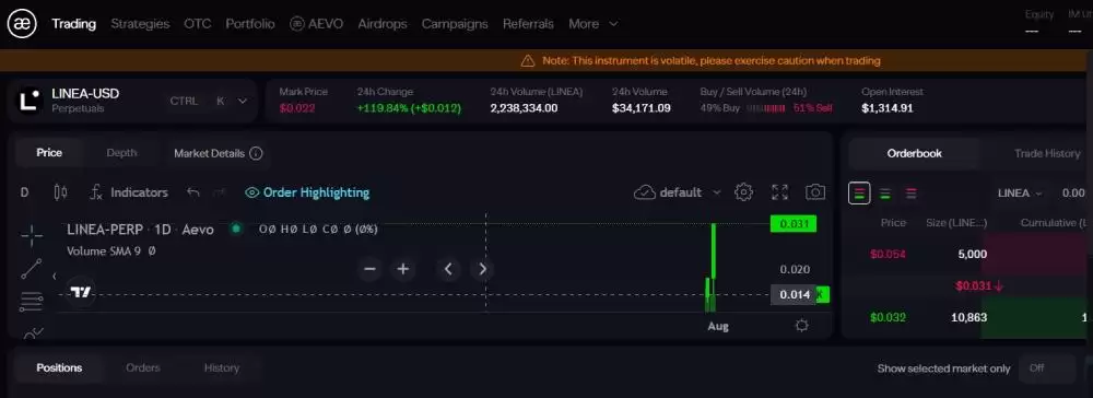 LINEA币是什么?是一个好投资吗?LINEA代币经济与未来价格预测
