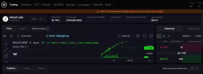 Succinct(PROVE币)是什么?如何运作?PROVE代币经济与价格预测