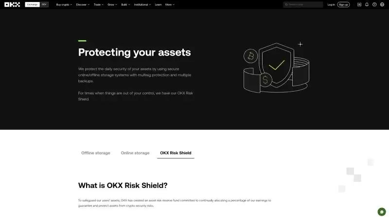 OKX交易所2025年完整教程