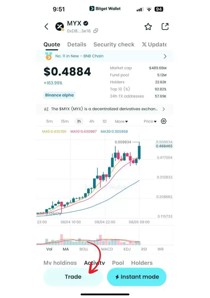 什么是MYX Finance(MYX币)？值得投资吗？MYX币主要功能、路线图及未来价格预测