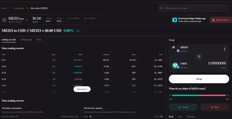 什么是Mezo($MEZO币)？值得投资吗？MEZO币价格预测及未来潜力分析