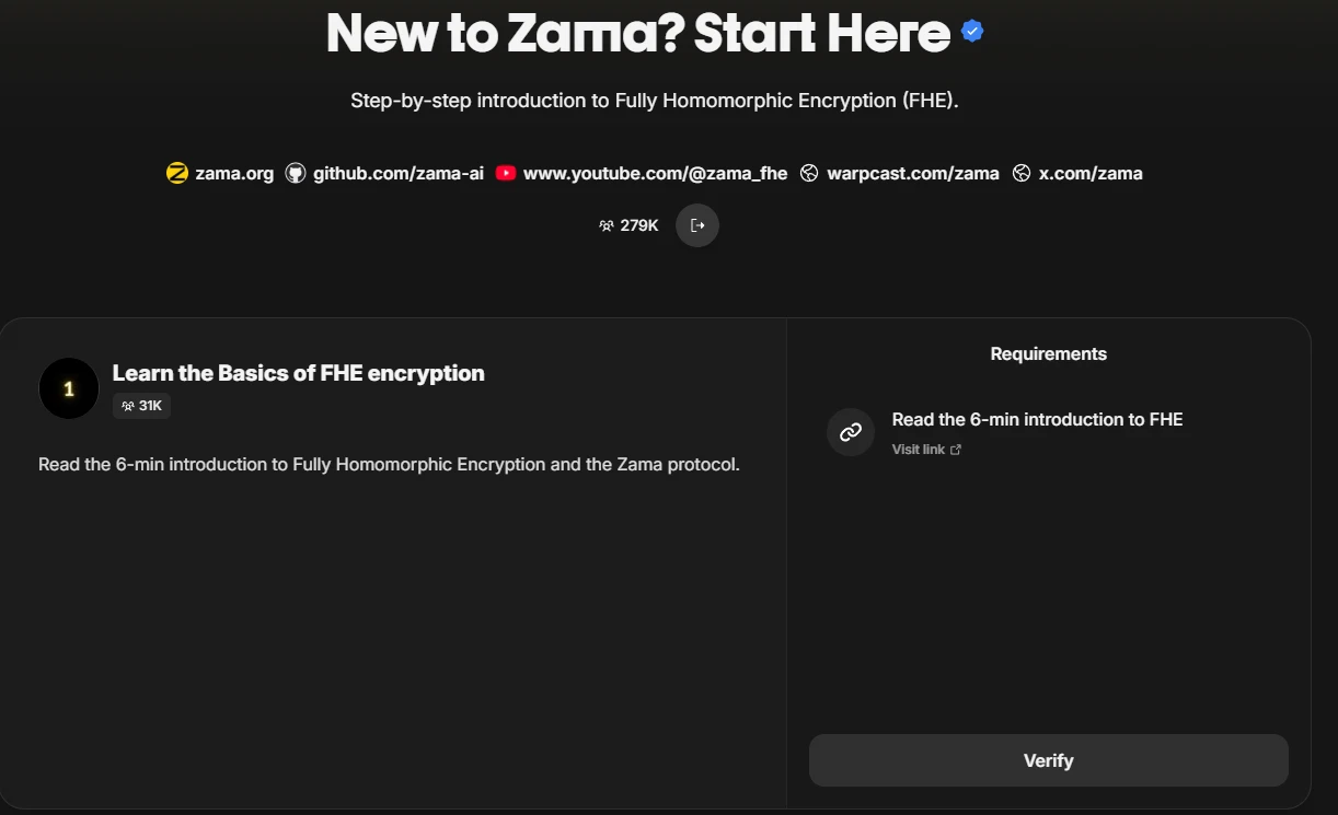 值得关注的隐私板块