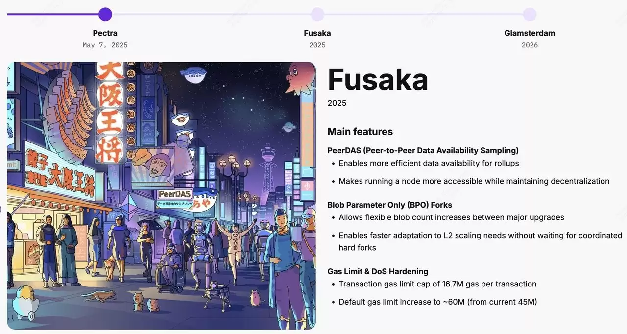 预计于2025年12月3日推出的以太坊Fusaka升级是什么？一文详解
