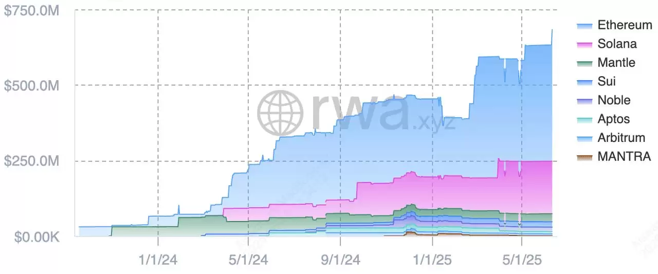 稳定币对老百姓意味着什么？会带来哪些改变？有哪些稳定币？