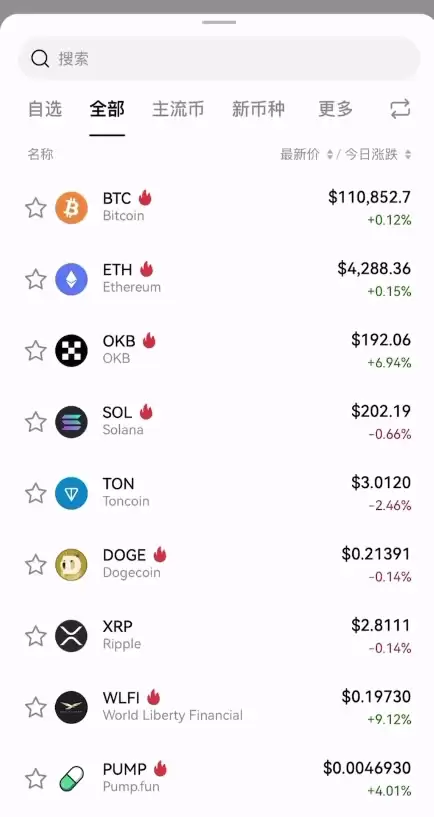 数字货币交易平台哪个好？如何选择、选择标准是什么？