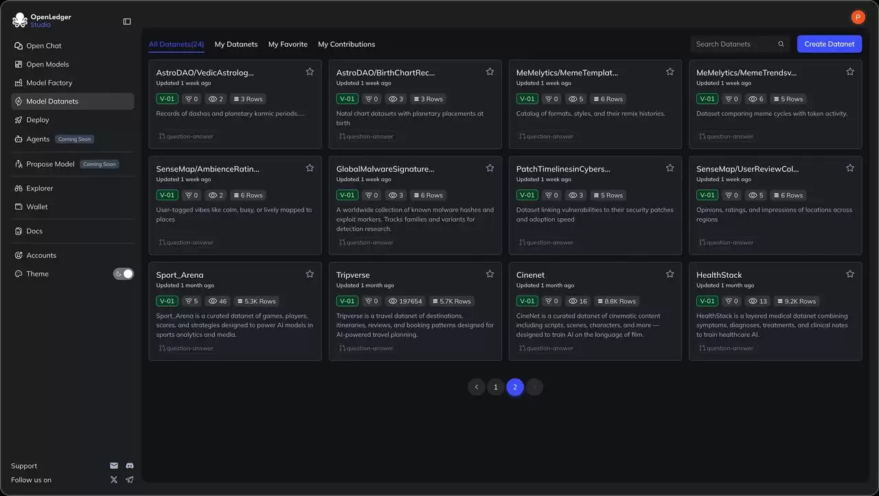 OpenLedger (OPEN)币是什么？OPEN代币如何购买？未来价格如何？
