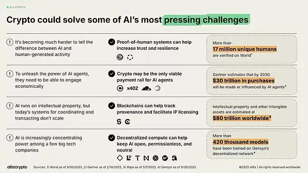 402协议是什么？x402协议或成ai支付基石