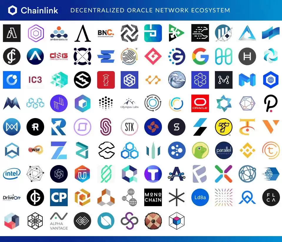 ChainLink（Link币）是什么？怎么买？LINK价格走势、未来展望及价格预测