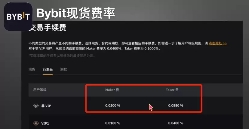 交易手续费_图9