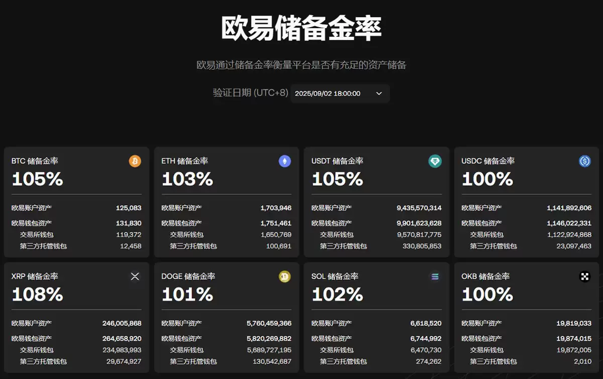 2025年欧易OKX下载指南：新手用户注册及APP下载安装教程