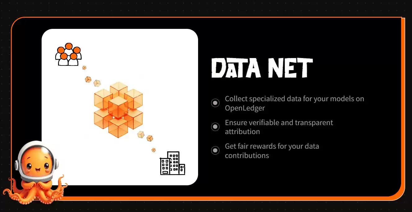 OpenLedger（OPEN）币是什么？怎么买？OPEN工作原理、代币经济学及未来前景