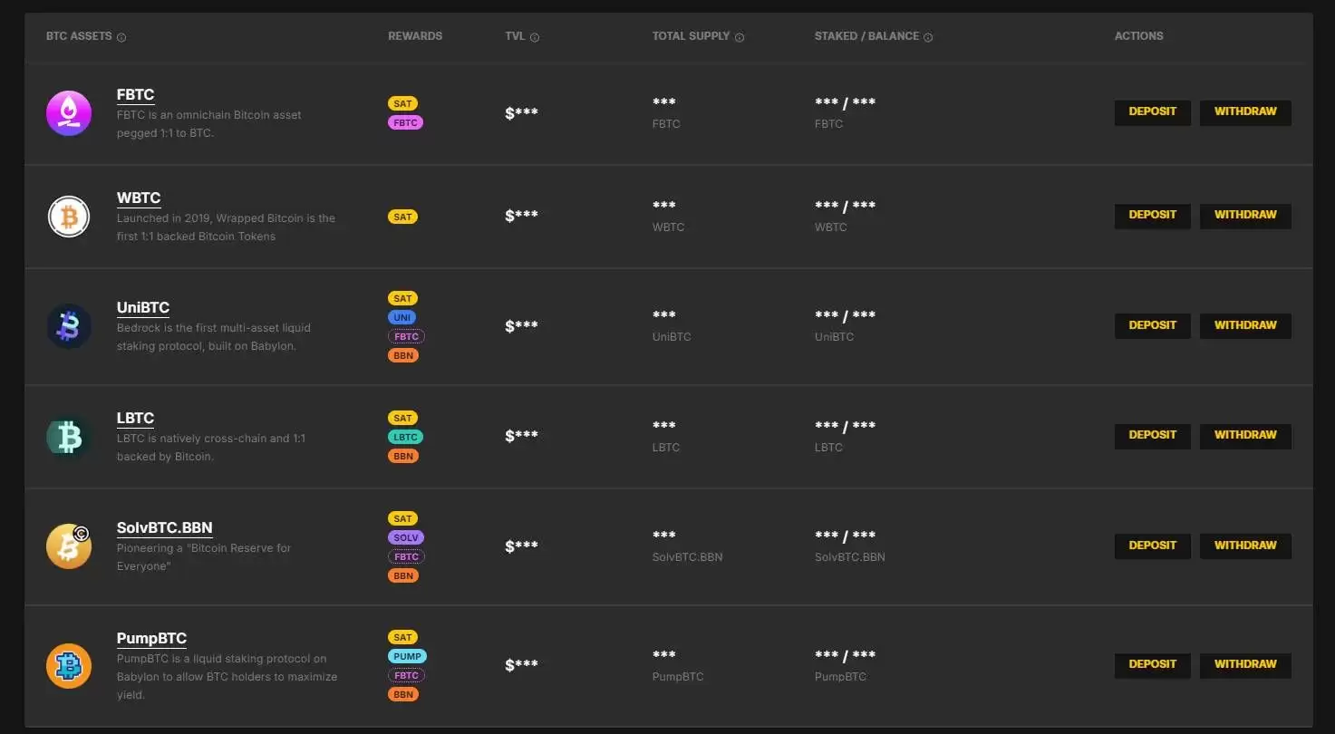 SatLayer(SLAY币)是什么？怎么样？SLAY代币经济、融资、潜力前景介绍