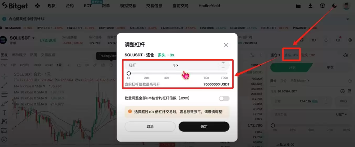 身处美国如何使用Bitget交易所？如何下载？功能、手续费、安全性介绍