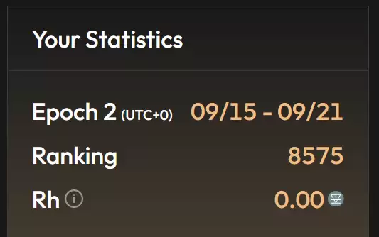 币安CZ 支持的Aster PerpDEX 全面介绍 上市两天大涨20 倍