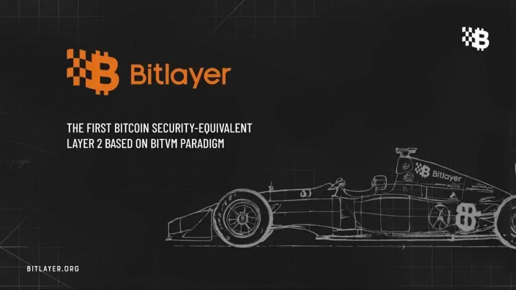 Bitlayer(BTR币)是什么?如何运作?Bitlayer项目概述,代币经济与未来发展介绍