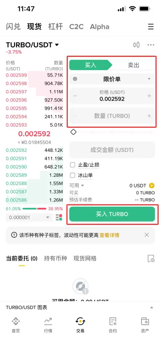 什么是TURBO？TURBO未来展望、价格预测及购买方法