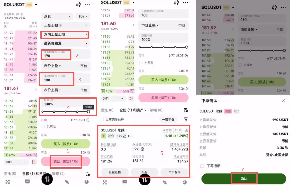 欧易合约交易必看:限价、市价、止盈止损以及计划委托成交形式全攻略