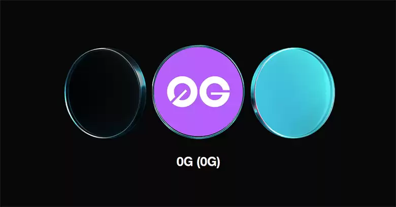 0G(0G)币是什么？币安HODLer空投今日上线0G币:代币经济学介绍
