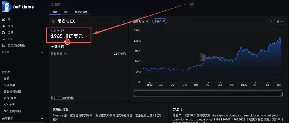世界顶尖的十款加密货币Web3wallet（S、A、B和C级2025最新排名）