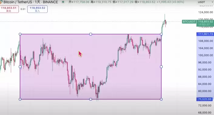 欧易有哪些低风险理财产品？欧易五大低风险理财产品详细介绍
