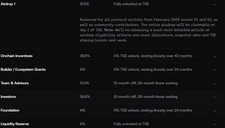 Avantis(AVNT)币详细介绍