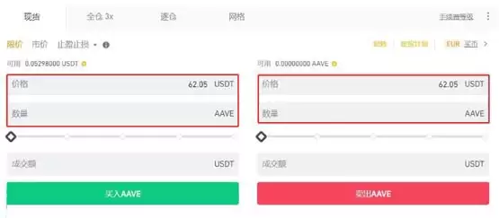 AAVE币是什么？怎么买？AAVE价格预测2025-2030