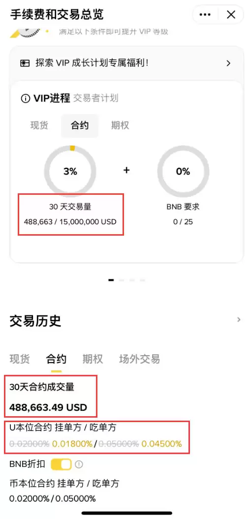 欧易和币安老账户怎样再获得20%手续费返现？详细教程来了