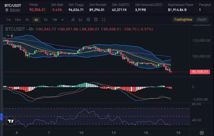 Maxi Doge（MAXI）币是什么？未来会上涨吗？MAXI 代币指南、价格预测