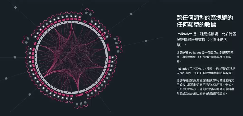 公链是什么？最新公链趋势、主流加密货币与投资重点全解析