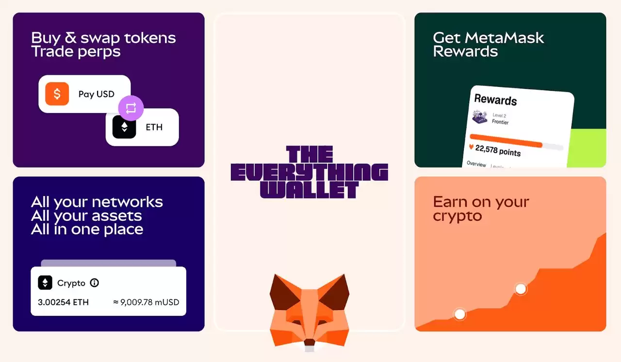 MetaMask vs. Phantom:2025年哪个Web3wallet更好？二者差异解析