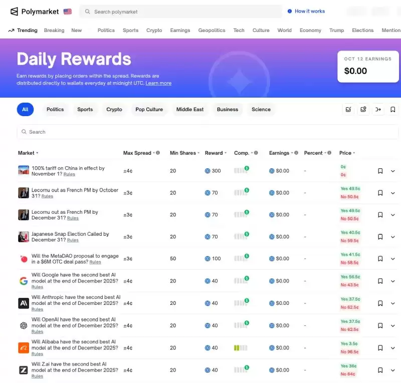 预测市场空投参与教学