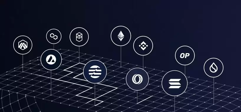 Wormhole(W)币是什么？W币工作原理、代币经济学及路线图