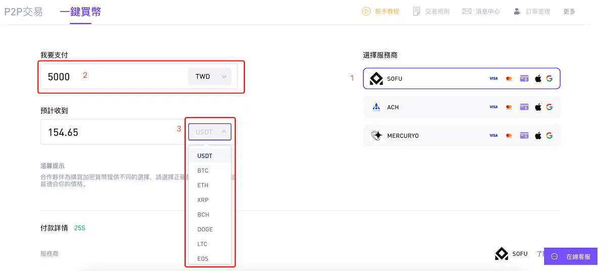 CoinW台币入金教程