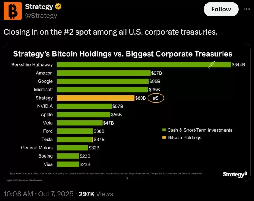 比特币新篇：资本+稳定币