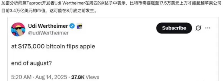 2025币安APP购买比特币指南