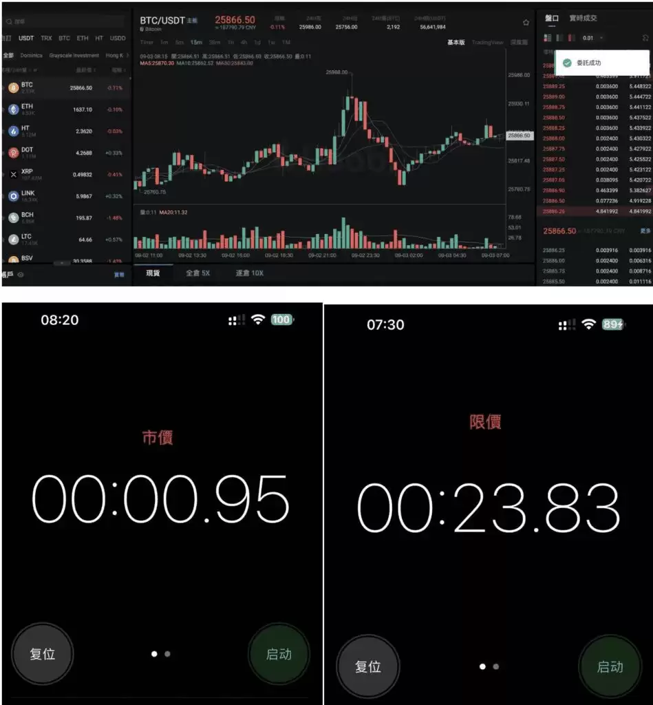 HTX火币交易所评价2025:HTX安全吗？优缺点、费用、交易体验介绍