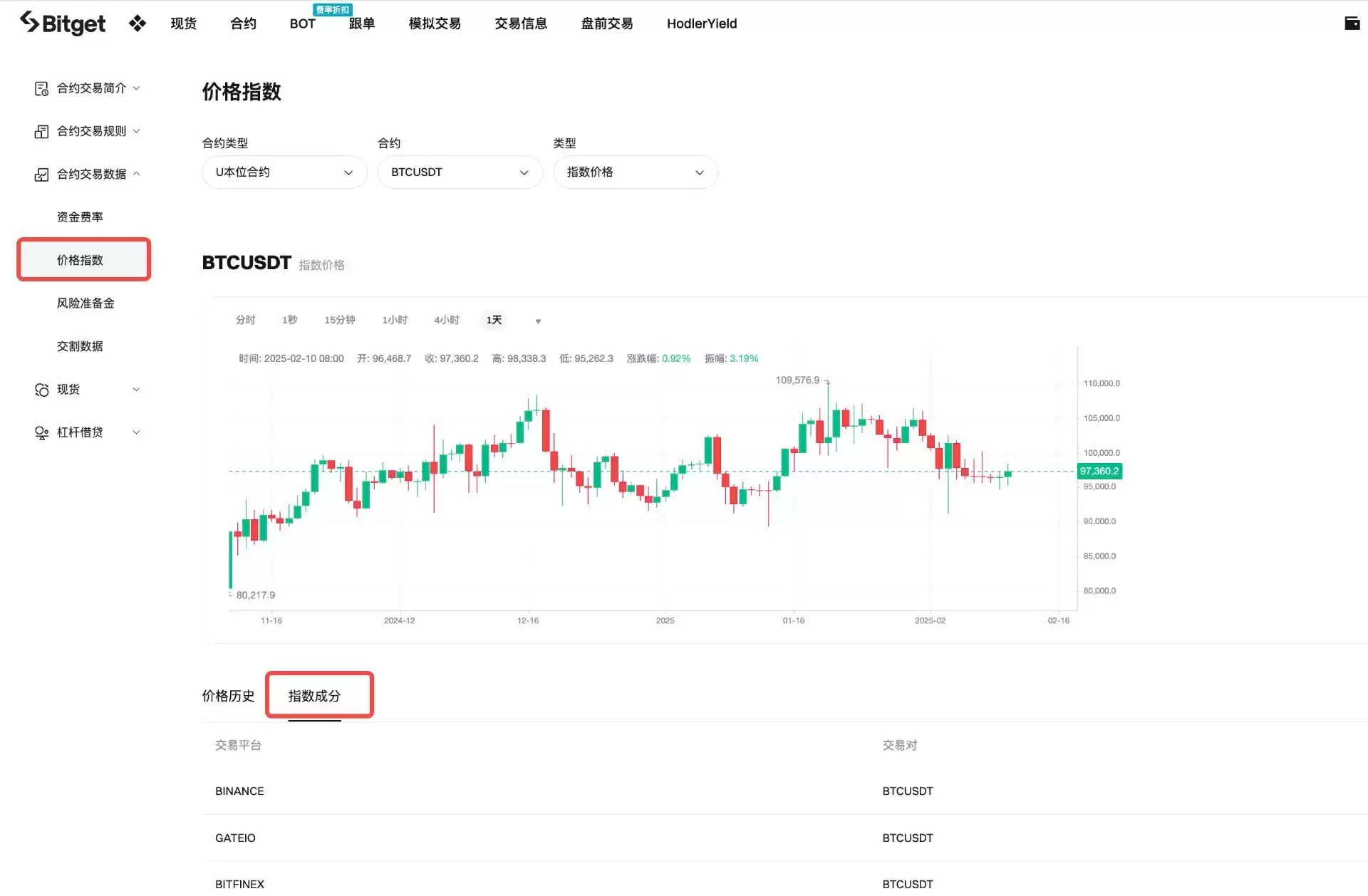 一文详解指数价格、标记价格和最新价格是什么？有什么区别？