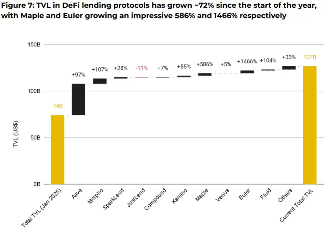 代币化黄金VS比特币：谁配称数字黄金