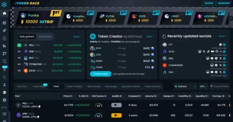 最值得购买的低价加密货币(14种):2025年有望获得1000倍收益