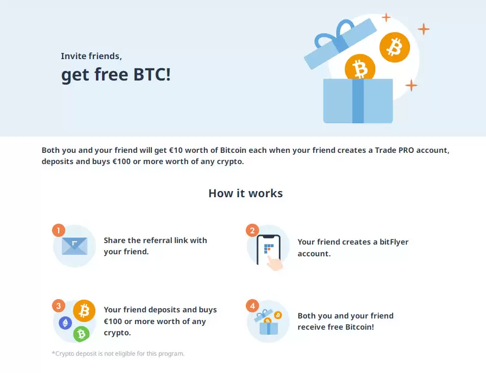 虚拟货币怎么玩？虚拟货币赚钱的15种方法详解