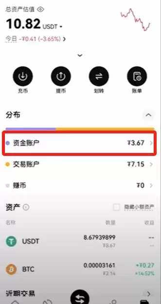 欧易交易所出金全攻略:操作步骤与注意事项详解