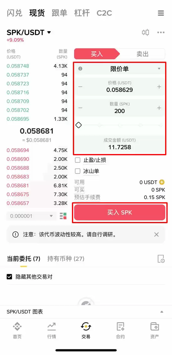 Spark(SPK)币是什么？怎么买？SPK币价格预测及未来展望